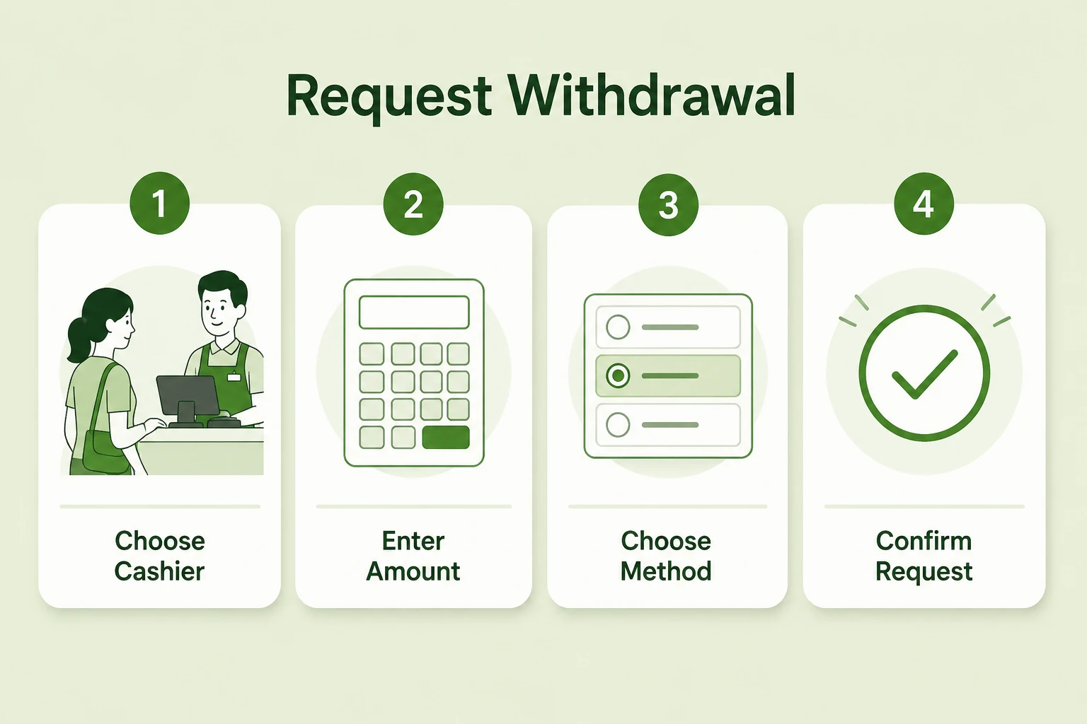 Spinsy Withdrawal: Payout Time, Cashout Rules and Possible Delays